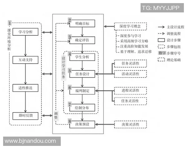 深圳篮球队技术分析与战术创新的深度探讨与展望